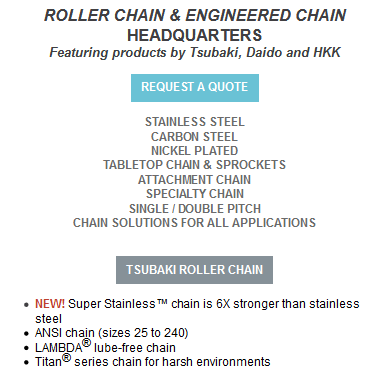 Roller Chain Headquarters 2020